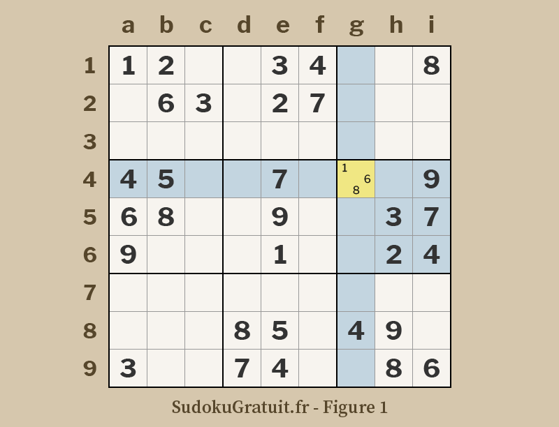 Case de Sudoku avec candidats notés