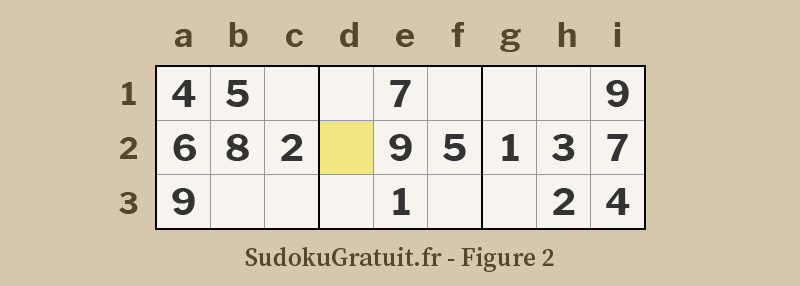 Exemple de Sudoku montrant un Full House
