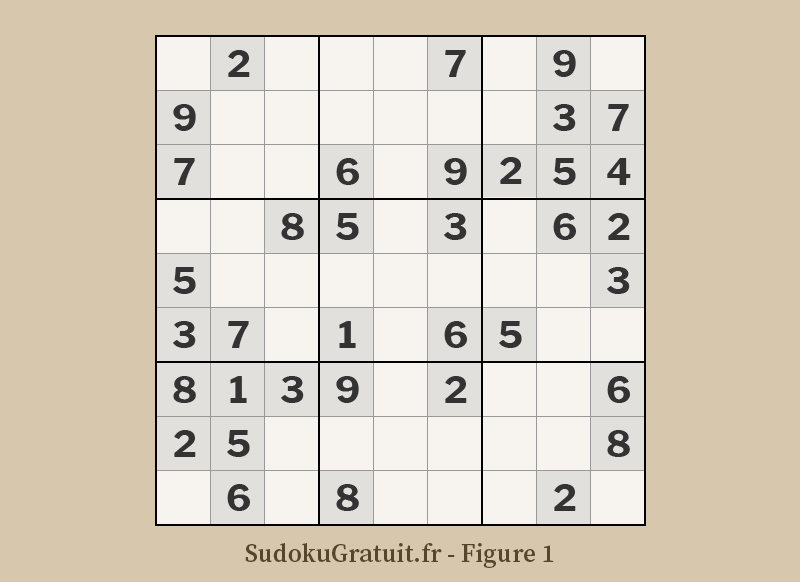 Grille de Sudoku partiellement remplie au début d’une partie