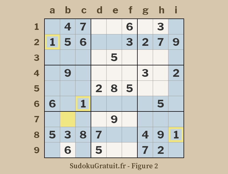Grille de Sudoku avec des cases mises en surbrillance pour la méthode de scan avec le chiffre 1
