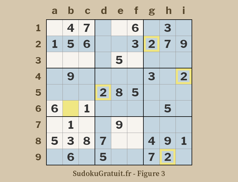 Grille de Sudoku avec des cases mises en surbrillance pour la méthode de scan avec le chiffre 2