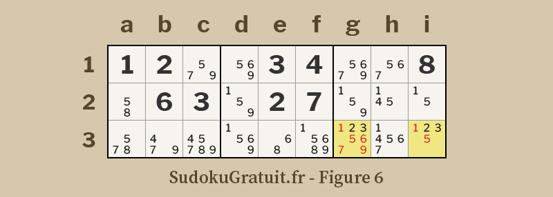 Exemple de Sudoku avec une paire cachée