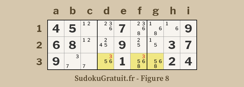 Exemple de Sudoku avec un triplet caché