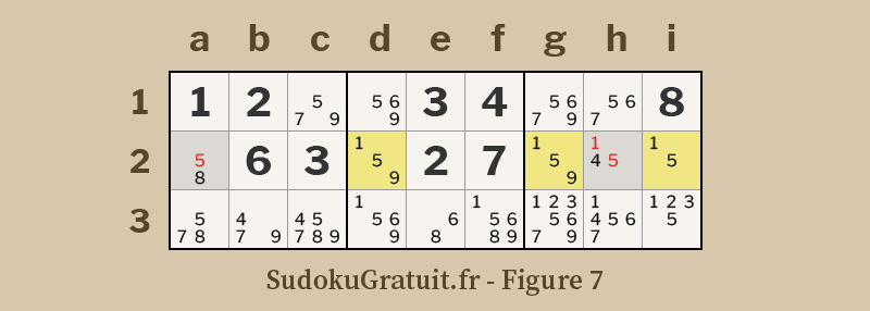 Exemple de Sudoku avec un triplet évident